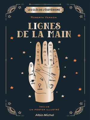 cover image of Les Clés de l'ésotérisme--Les Lignes de la main